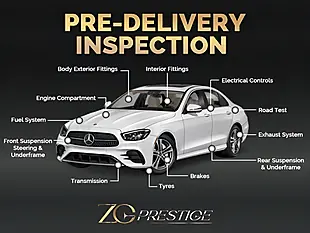 Used 2016 Mercedes-Benz Sl AMG Line Blue - Interior and Exterior details 2