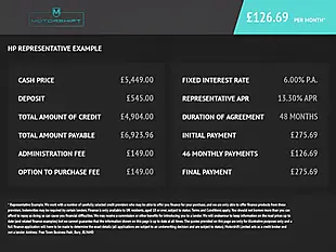 Used 2016 Nissan Juke Acenta Premium Grey - Interior and Exterior details 17