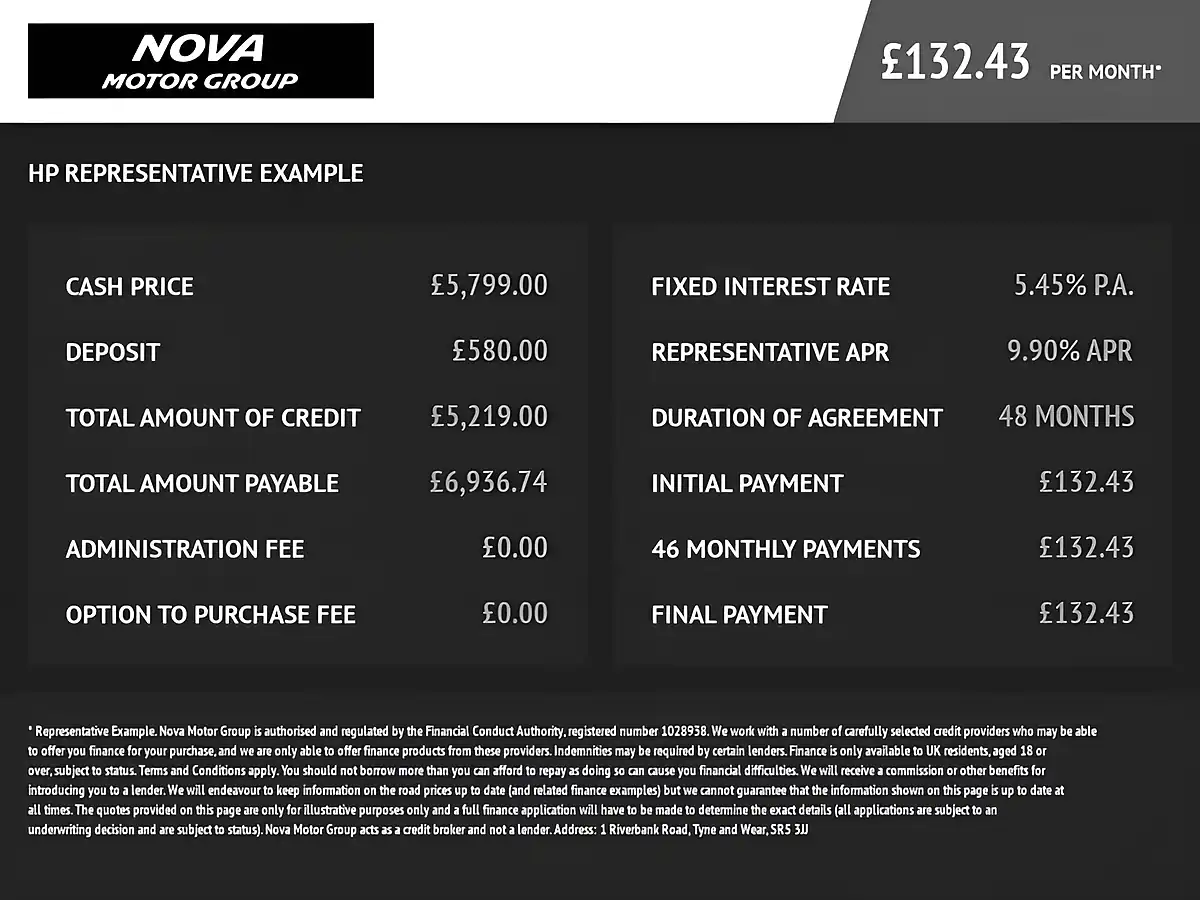 Used 2016 Nissan Qashqai N-Connecta Silver - Interior and Exterior details 20