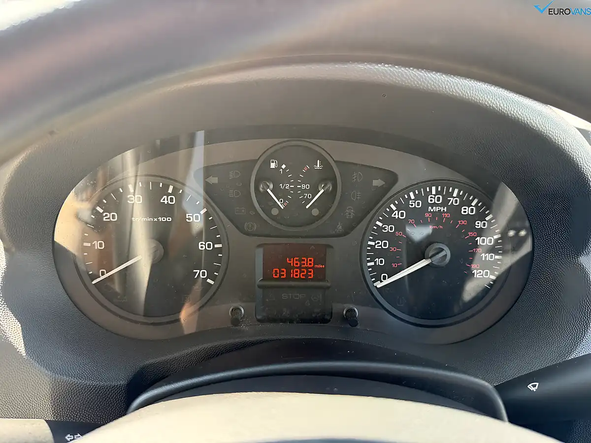 Used 2016 Nu Venture Nu Rio Rd Micro White - Interior and Exterior details 19