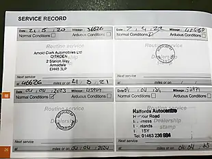 Used 2016 Peugeot 2008 GT Line White - Interior and Exterior details 3