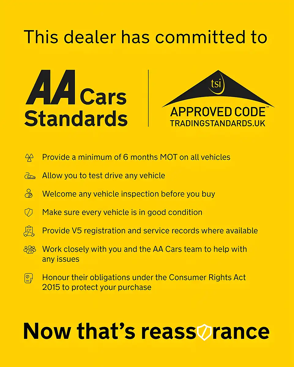 Used 2016 Renault Clio Dynamique Nav White - Interior and Exterior details 2