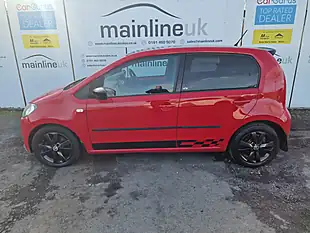Used 2016 Skoda Citigo Monte Carlo Red - Interior and Exterior details 10