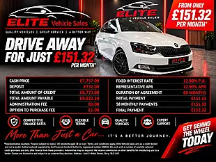 Used 2016 Skoda Fabia Monte Carlo White - Interior and Exterior details 8