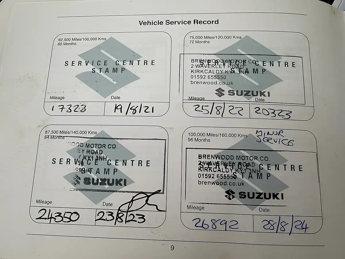 Used 2016 Suzuki Celerio SZ2 White - Interior and Exterior details 12