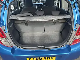 Used 2016 Suzuki Celerio SZ4 Cerulean Blue Pearl - Interior and Exterior details 20