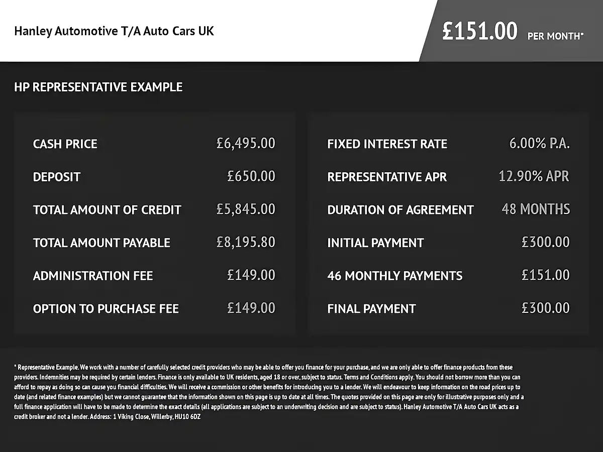 Used 2016 Vauxhall Adam Slam Yellow - Interior and Exterior details 6