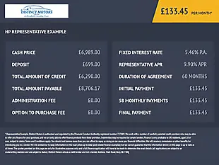 Used 2016 Vauxhall Mokka Tech Line Blue - Interior and Exterior details 20