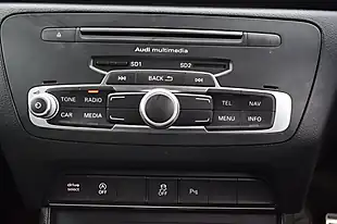 Used 2017 Audi Q3 Black Edition S Line Glacier White - Interior and Exterior details 16