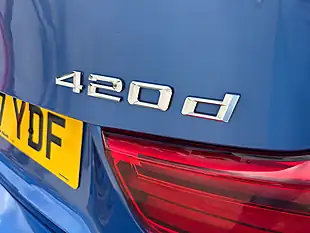 Used 2017 BMW 4 Series Gran Coupe M Sport Estoril Blue - Interior and Exterior details 6