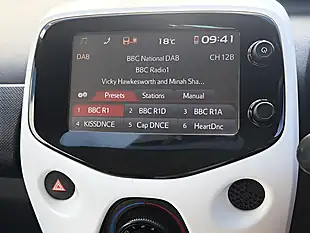 Used 2017 Citroen C1 Feel Edition Green - Interior and Exterior details 12