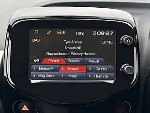 Used 2017 Citroen C1 Flair Blue - Interior and Exterior details 10