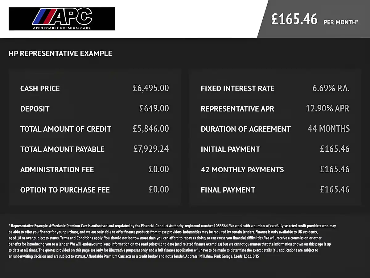 Used 2017 Citroen C3 Flair Black - Interior and Exterior details 20