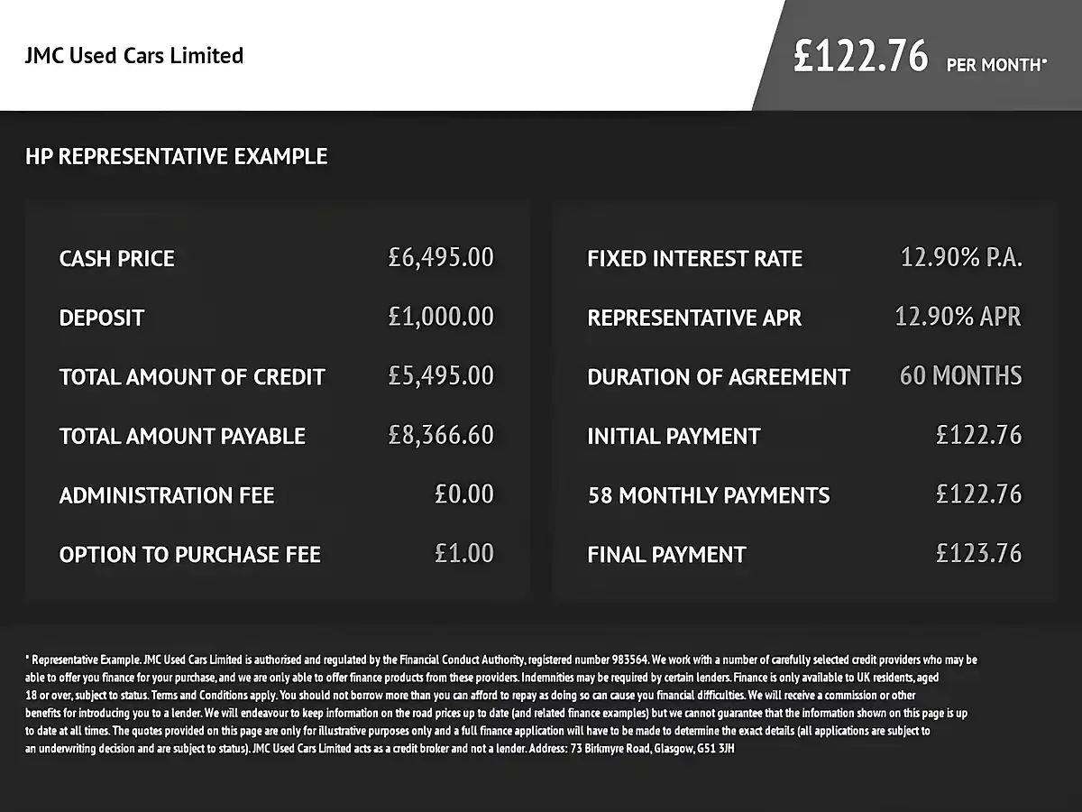Used 2017 Dacia Sandero Stepway Laureate Grey - Interior and Exterior details 20