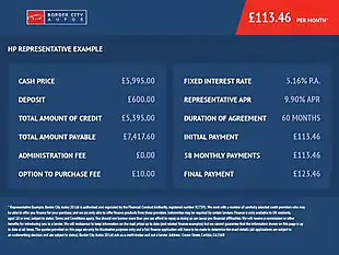 Used 2017 Ford Fiesta ST-Line Red - Interior and Exterior details 14
