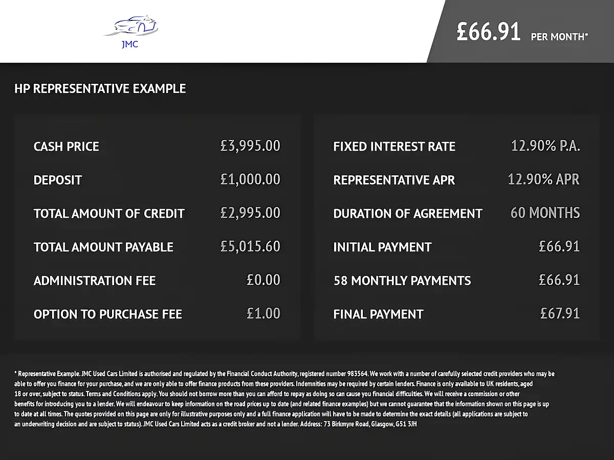 Used 2017 Ford Focus Zetec Edition Black - Interior and Exterior details 20