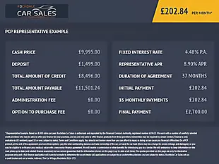 Used 2017 Ford Kuga ST-Line Grey - Interior and Exterior details 19