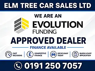 Used 2017 Ford Kuga Titanium Grey - Interior and Exterior details 19