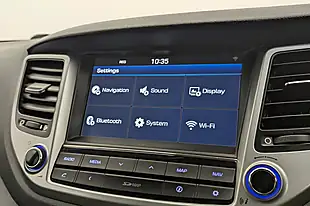 Used 2017 Hyundai Tucson Sport Edition White Sand - Interior and Exterior details 14