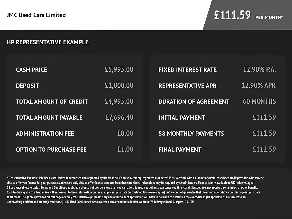 Used 2017 Kia Picanto 1 Chilli Red - Interior and Exterior details 8