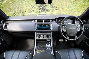 Used 2017 Land Rover Range Rover Sport Svr Black - Interior and Exterior details 4
