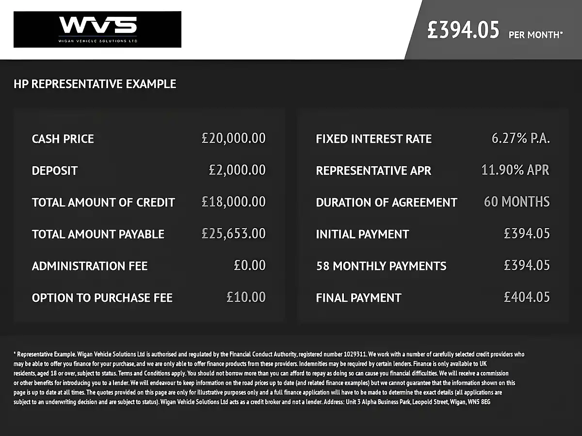Used 2017 Land Rover Range Rover Velar R-Dynamic Hse Black - Interior and Exterior details 20