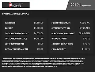 Used 2017 Peugeot 2008 Allure Grey - Interior and Exterior details 20