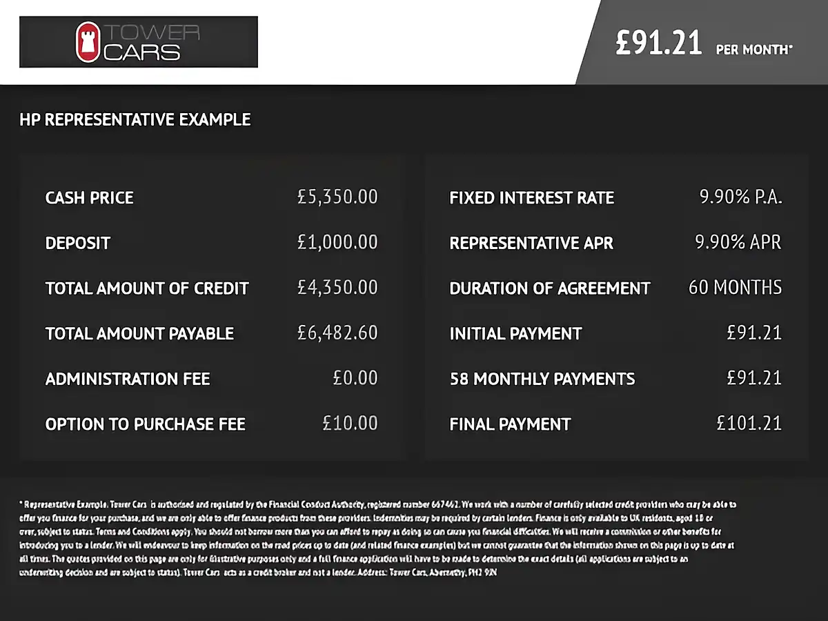 Used 2017 Peugeot 2008 Allure Grey - Interior and Exterior details 20