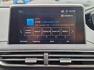 Used 2017 Peugeot 3008 Allure Grey - Interior and Exterior details 17