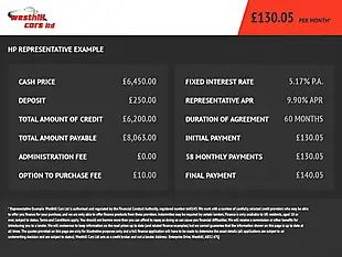 Used 2017 Peugeot Bipper S White - Interior and Exterior details 19