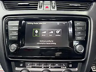 Used 2017 Skoda Octavia VRS White - Interior and Exterior details 17