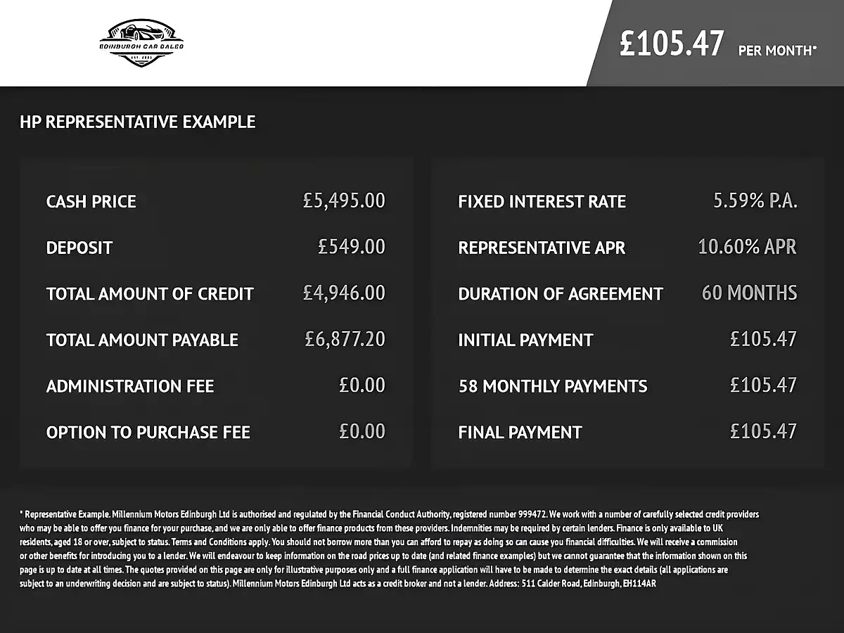 Used 2017 Vauxhall Mokka X Active Black - Interior and Exterior details 20