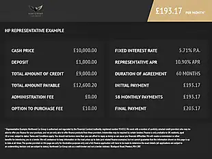 Used 2018 Audi A5 Sport Black - Interior and Exterior details 3