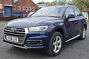 Used 2018 Audi Q5 Sport Blue - Interior and Exterior details 6