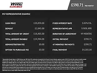 Used 2018 BMW 3 Series M Sport Shadow Edition Sunset Orange - Interior and Exterior details 18