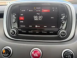 Used 2018 Fiat 500X Cross Plus White - Interior and Exterior details 13