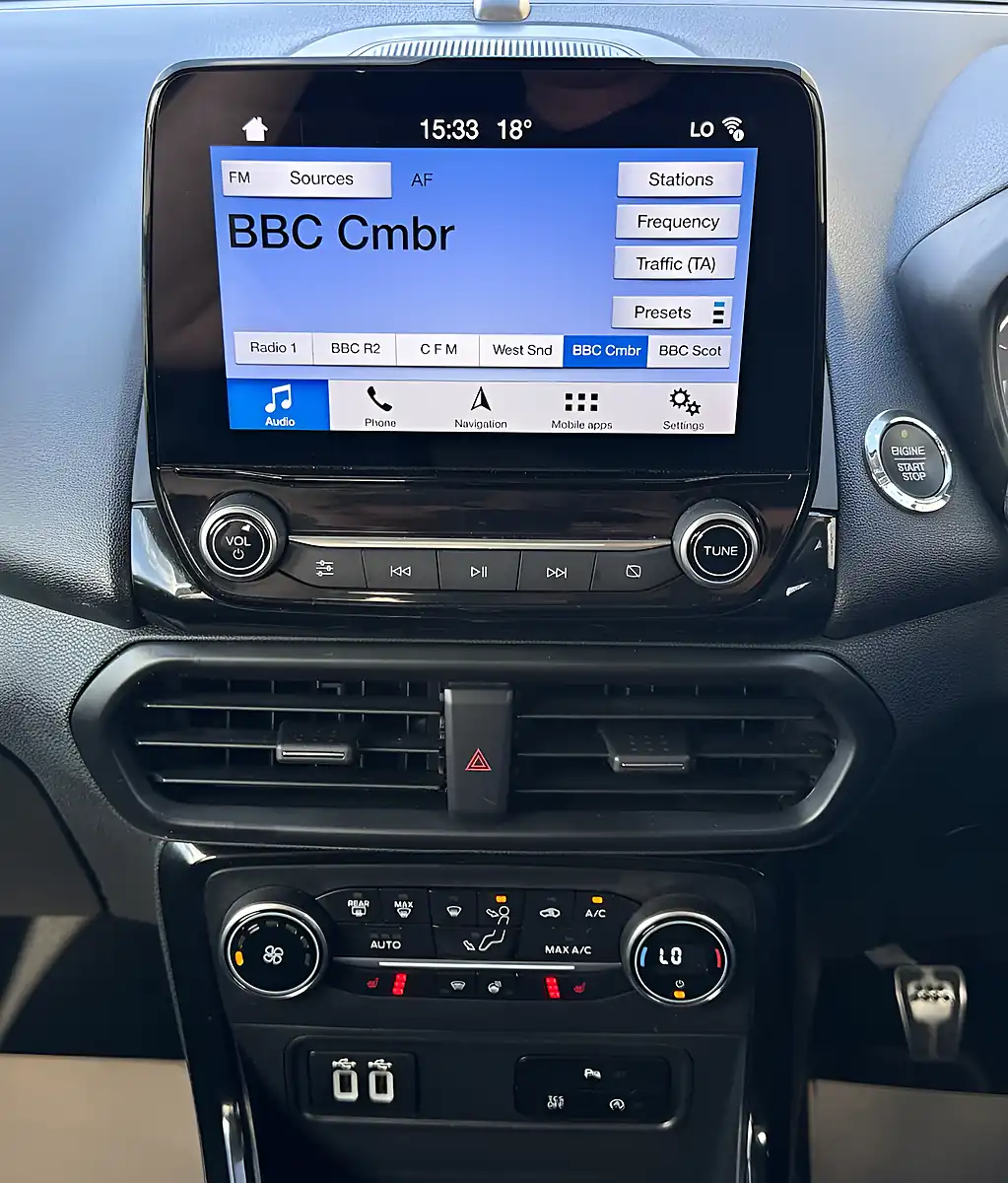 Used 2018 Ford Ecosport ST-Line White - Interior and Exterior details 15