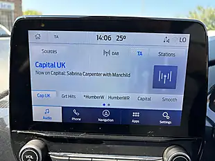 Used 2018 Ford Fiesta Active X Silver - Interior and Exterior details 20