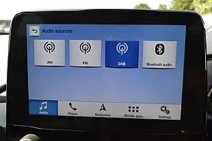Used 2018 Ford Fiesta Titanium Grey - Interior and Exterior details 18