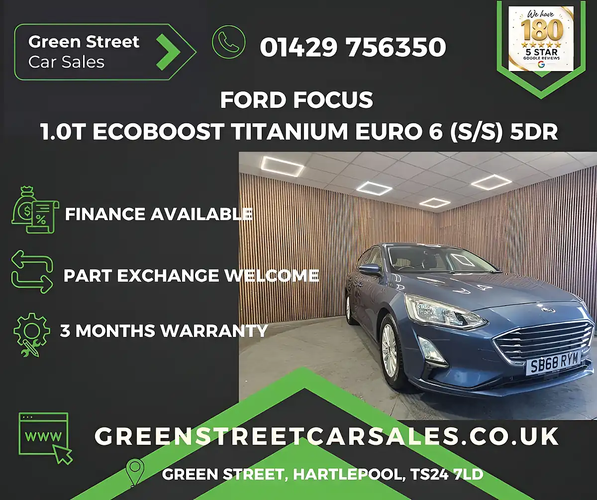 Used 2018 Ford Focus Titanium Blue - Interior and Exterior details 2