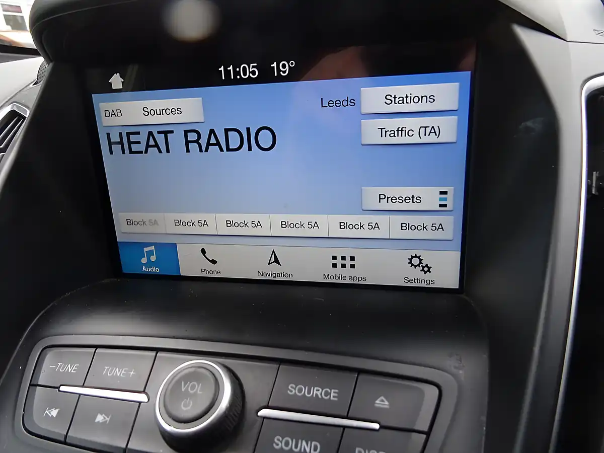 Used 2018 Ford Grand C-Max Zetec Red - Interior and Exterior details 5