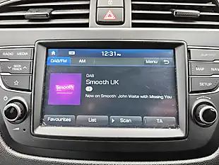Used 2018 Hyundai I20 Premium Nav White - Interior and Exterior details 17