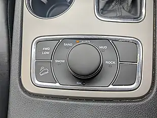 Used 2018 Jeep Grand Cherokee White - Interior and Exterior details 18