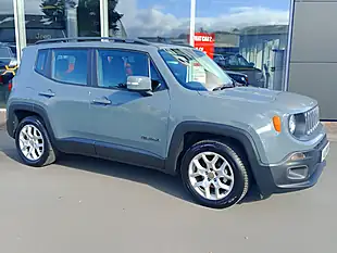 Used 2018 Jeep Renegade Longitude Grey - Interior and Exterior details 5