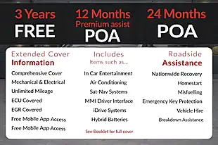 Used 2018 Kia Sportage 2 Black - Interior and Exterior details 13