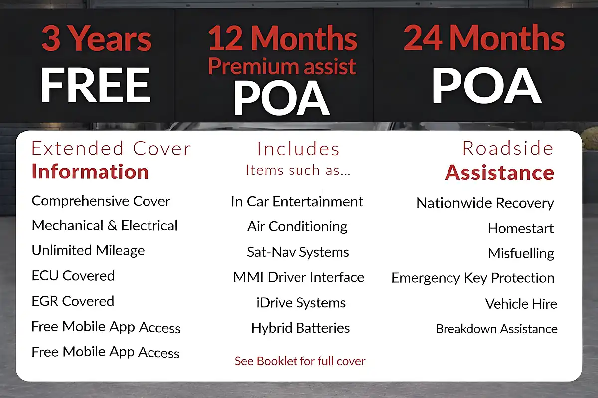 Used 2018 Kia Sportage 2 Black - Interior and Exterior details 13