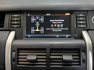Used 2018 Land Rover Discovery Sport Hse Black - Interior and Exterior details 11