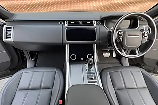 Used 2018 Land Rover Range Rover Sport Hse Dynamic Grey - Interior and Exterior details 4