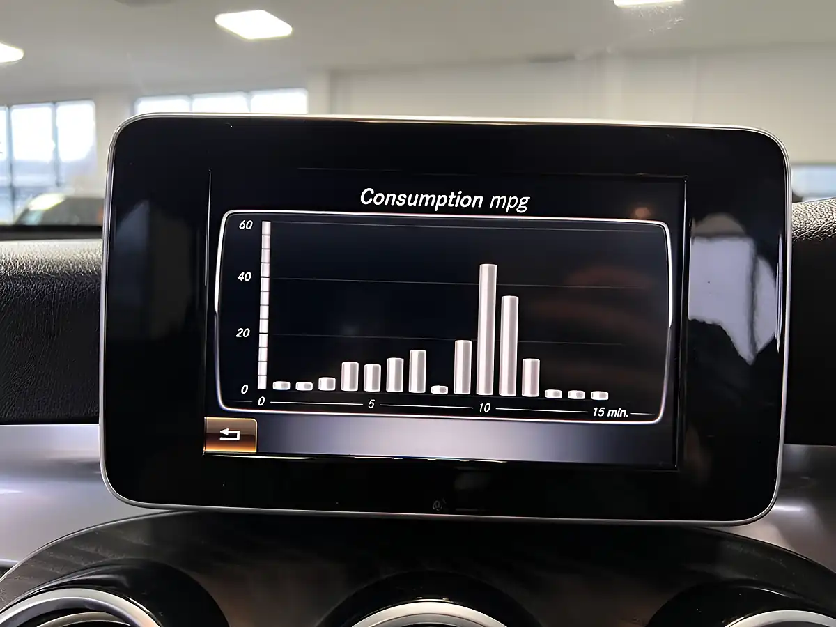 Used 2018 Mercedes-Benz Glc AMG Line (premium) Black - Interior and Exterior details 17