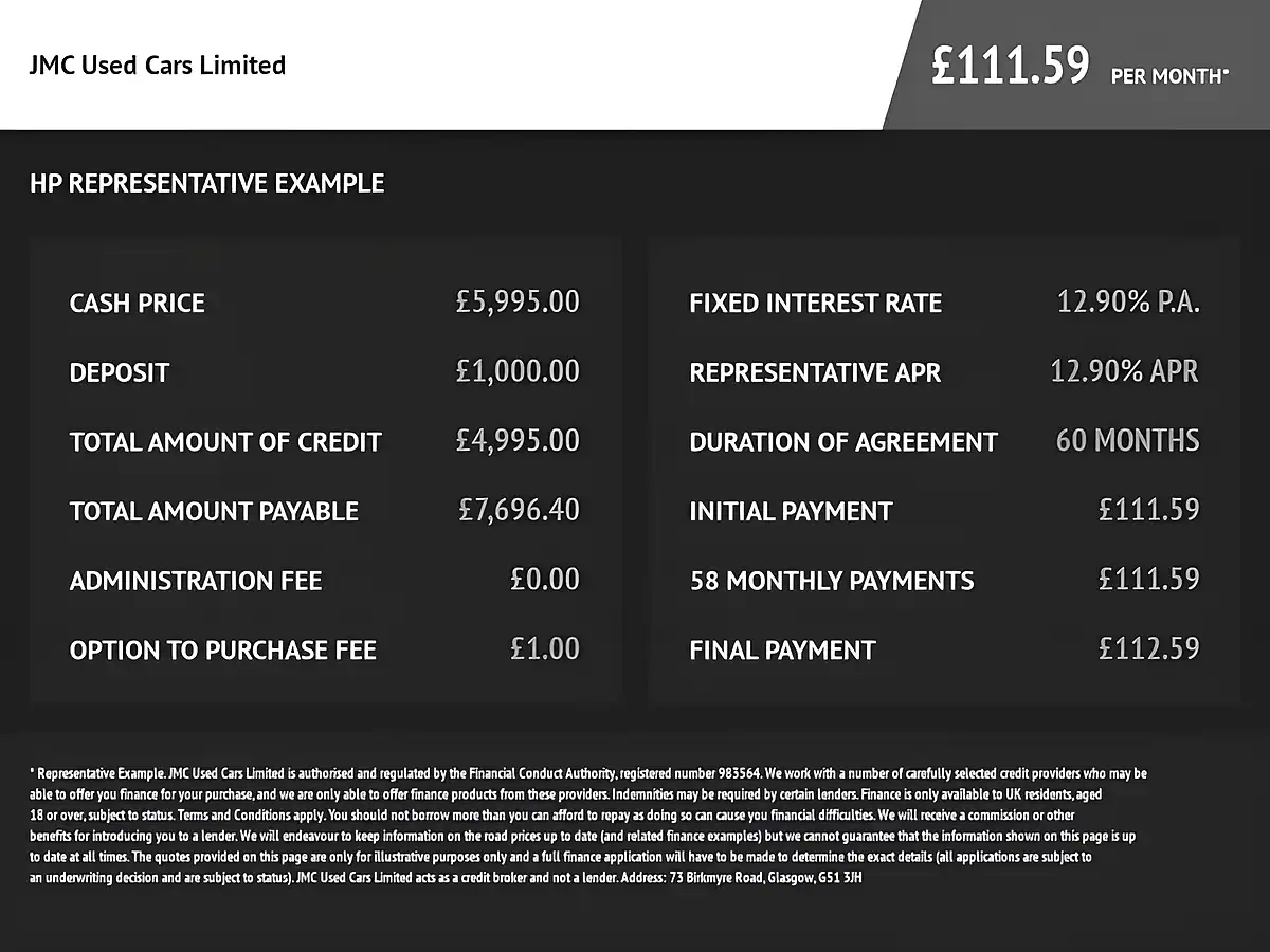Used 2018 Peugeot 208 Signature Red - Interior and Exterior details 20
